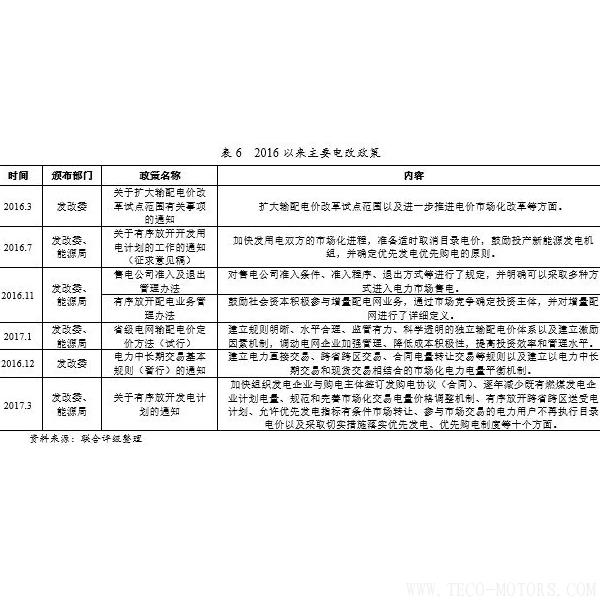 深度丨2017年中國火電行業(yè)研究報(bào)告深度丨2017年中國火電行業(yè)研究報(bào)告 行業(yè)資訊 第18張