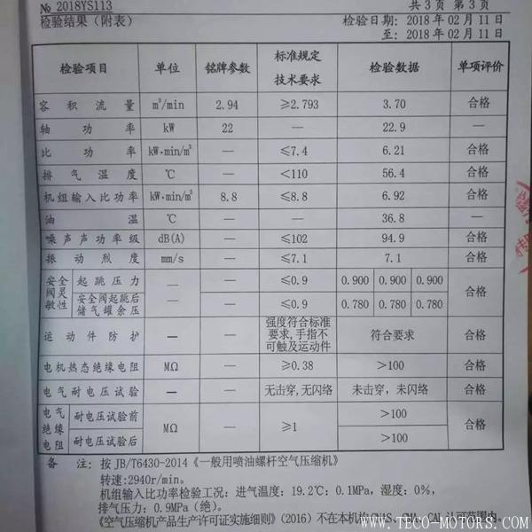 【壓縮機】廣東艾林克部分空壓機產(chǎn)品通過一級能效認(rèn)證 行業(yè)資訊 第3張