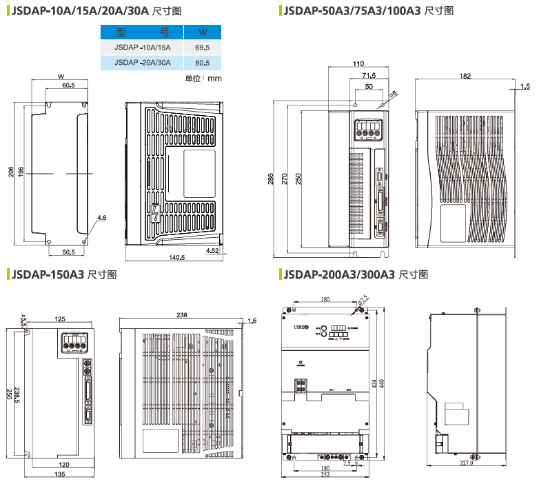 JSDAP伺服驅(qū)動(dòng)器安裝尺寸.png