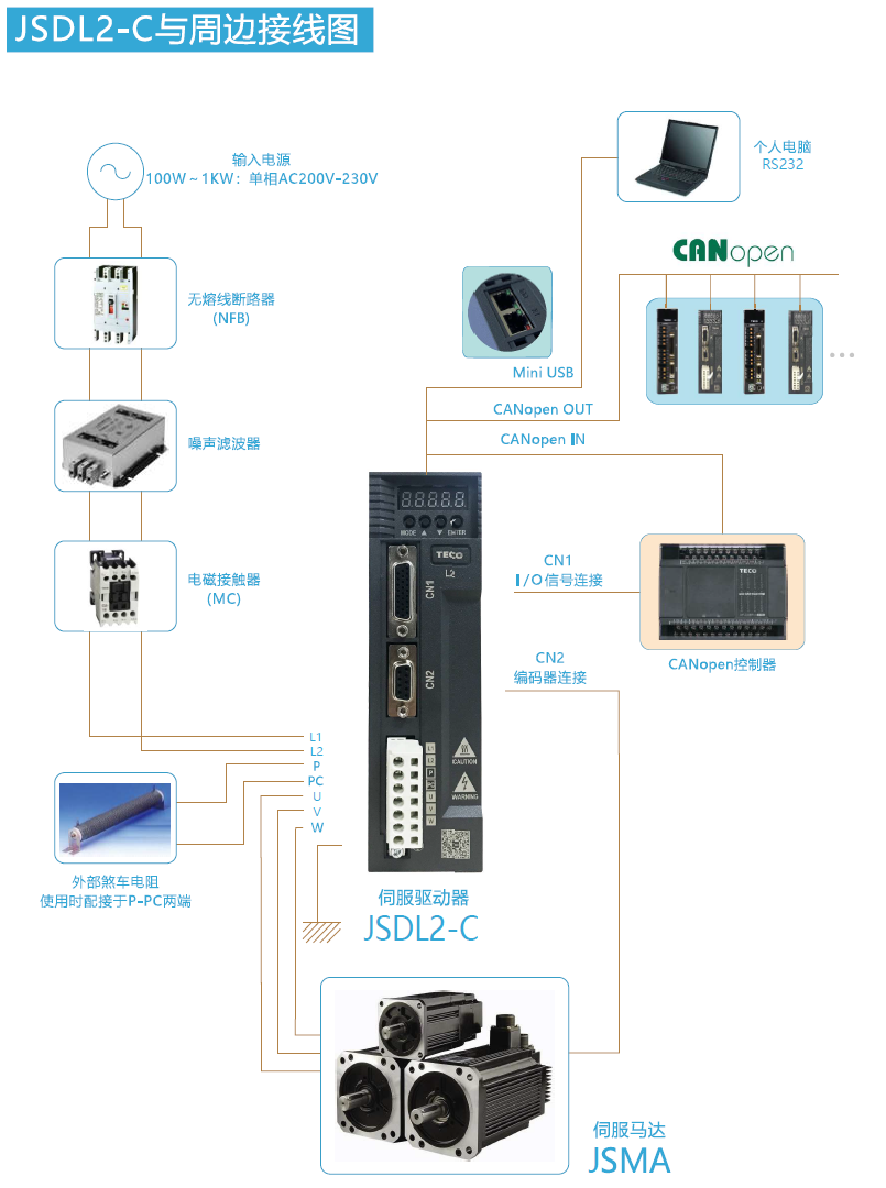 JSDL2伺服驅(qū)動器接線圖.png