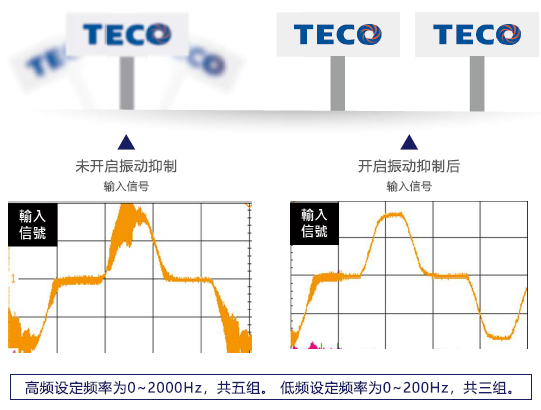 東元JSDG2S伺服驅(qū)動(dòng)器.png